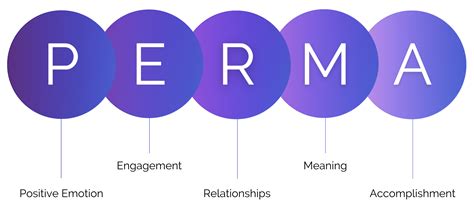 pervma.com|Pervma .